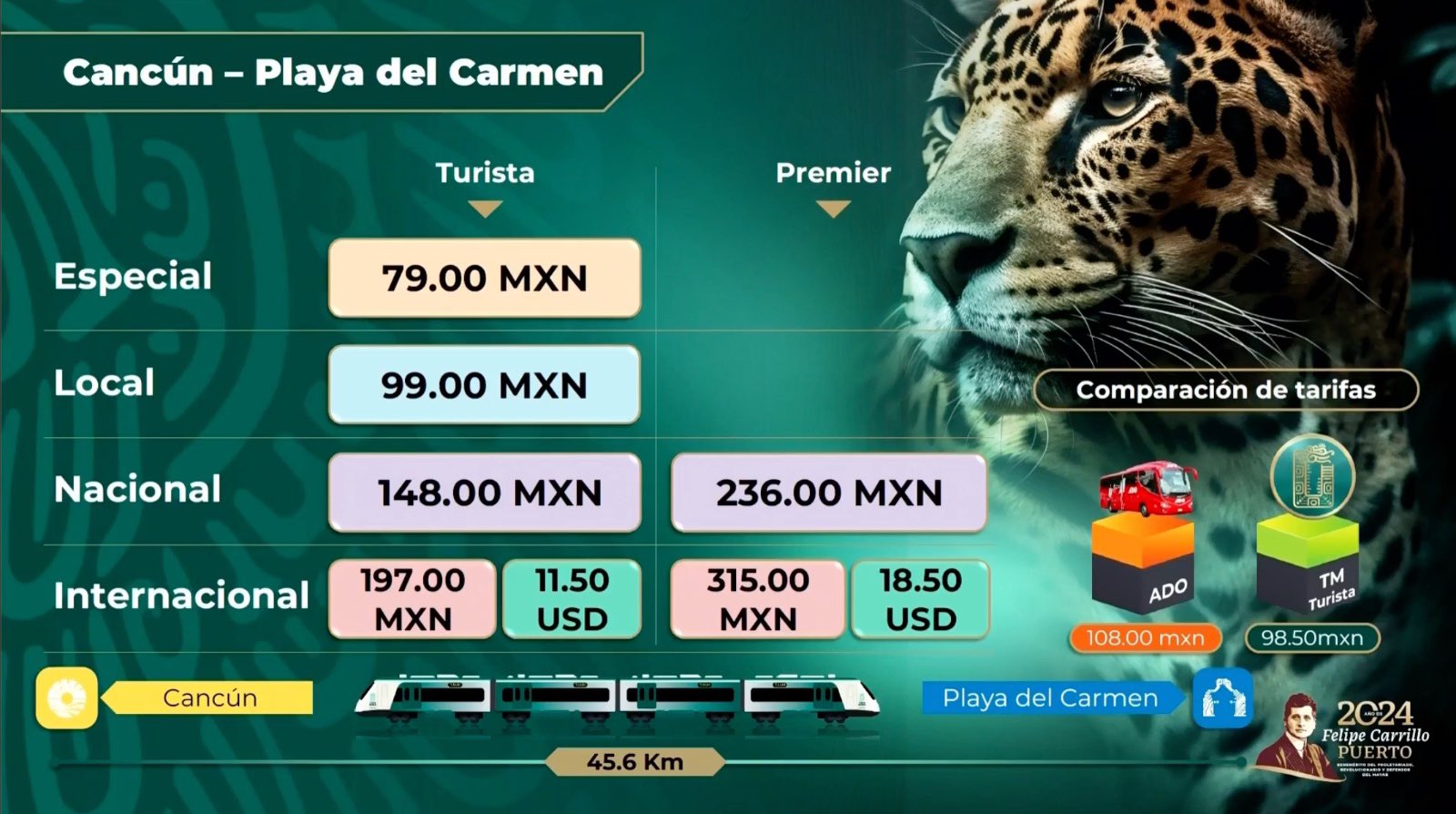 99 pesos costará el boleto del Tren Maya de Cancún a Playa del Carmen
